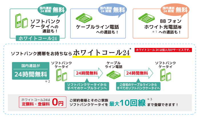 営_電話_CL通話無料