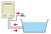 営_gas_ガスふろ給湯器