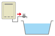 営_gas_ガス給湯専用機