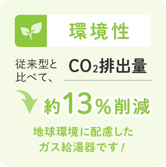 環境性 従来型と比べて、CO2排出量約13%削減 地球環境に配慮したガス給湯器です！