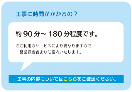 工事に時間がかかるの？