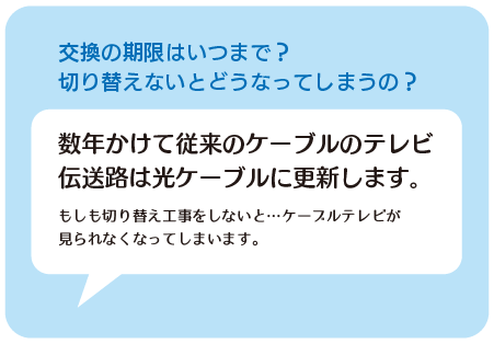 交換の期限はいつまで？