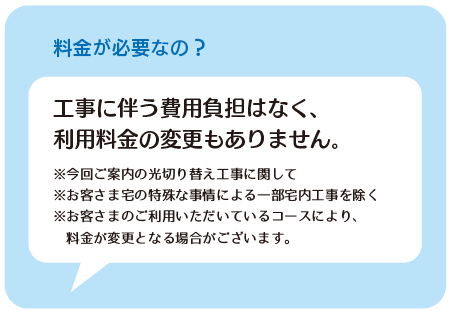 料金が必要なの？