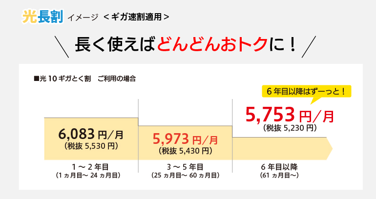 営_NET_光10G、5G-24-taxin