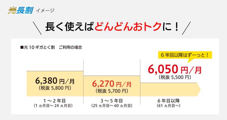 営_NET_光10G、5G-24-taxin