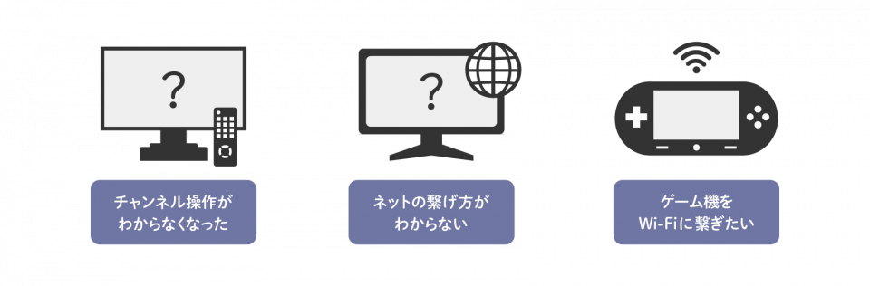 かけつけ安心サポート テレビ岸和田ホームページ