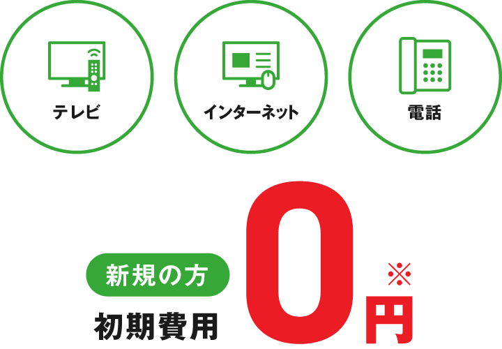 テレビ・インターネット・電話　新規の方 初期費用0円※