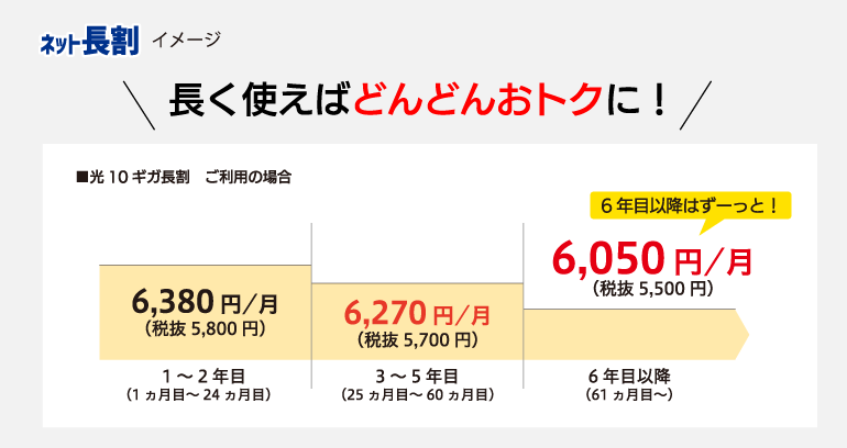 営_NET_光10G、5G-24-taxin