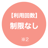 利用回数