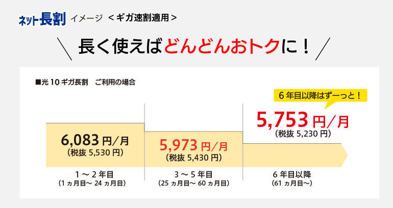 営_NET_光10G、5G-24-taxin